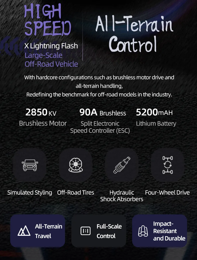 Listing-3.webp